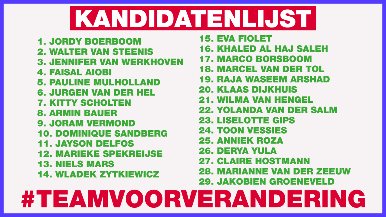Kandidaten